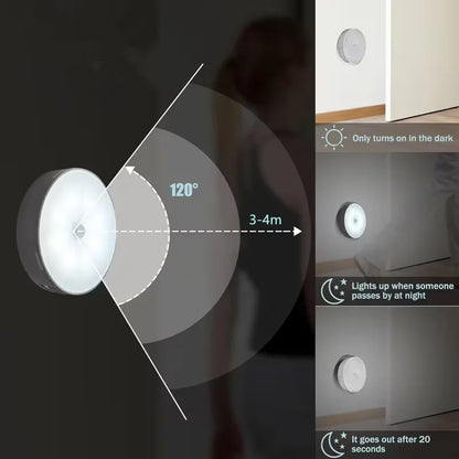✅ GlowSense™ Motion Sensor Light