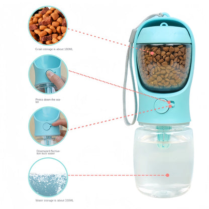 ✅ HydraPaws™ Travel Water Bottle